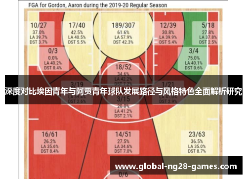 深度对比埃因青年与阿贾青年球队发展路径与风格特色全面解析研究 深度对比埃因青年与阿贾青年球队发展路径与风格特色全面解析研究